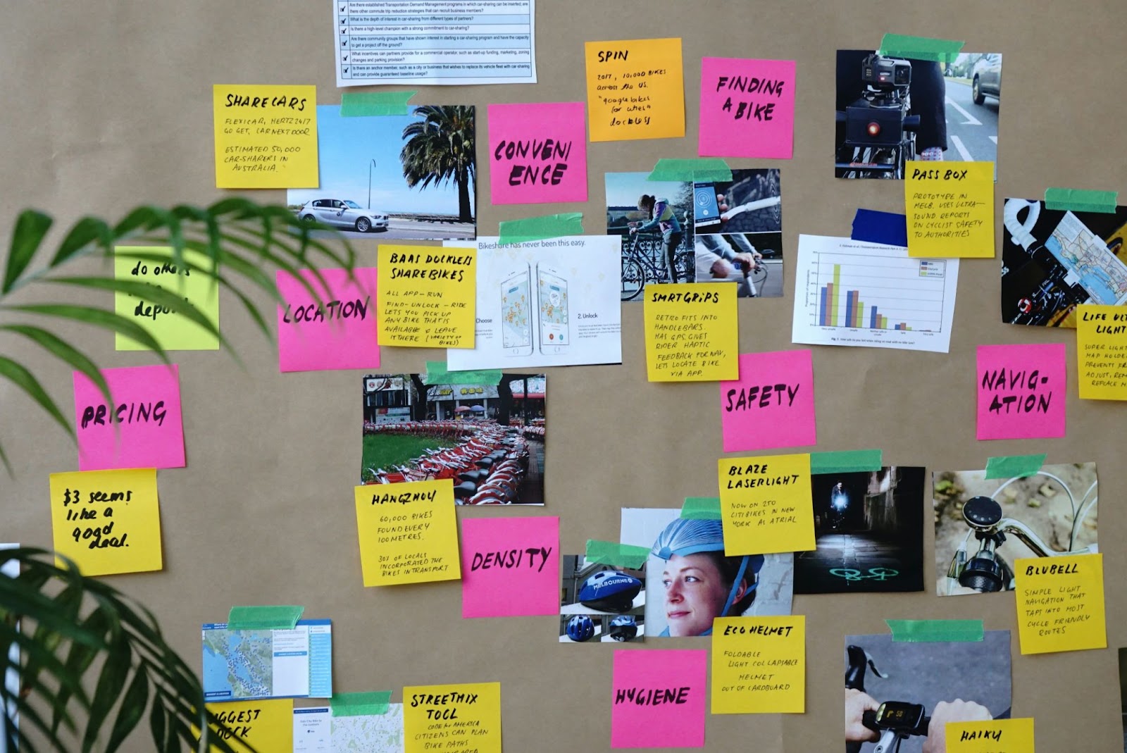 Qualitative Research Synthesis