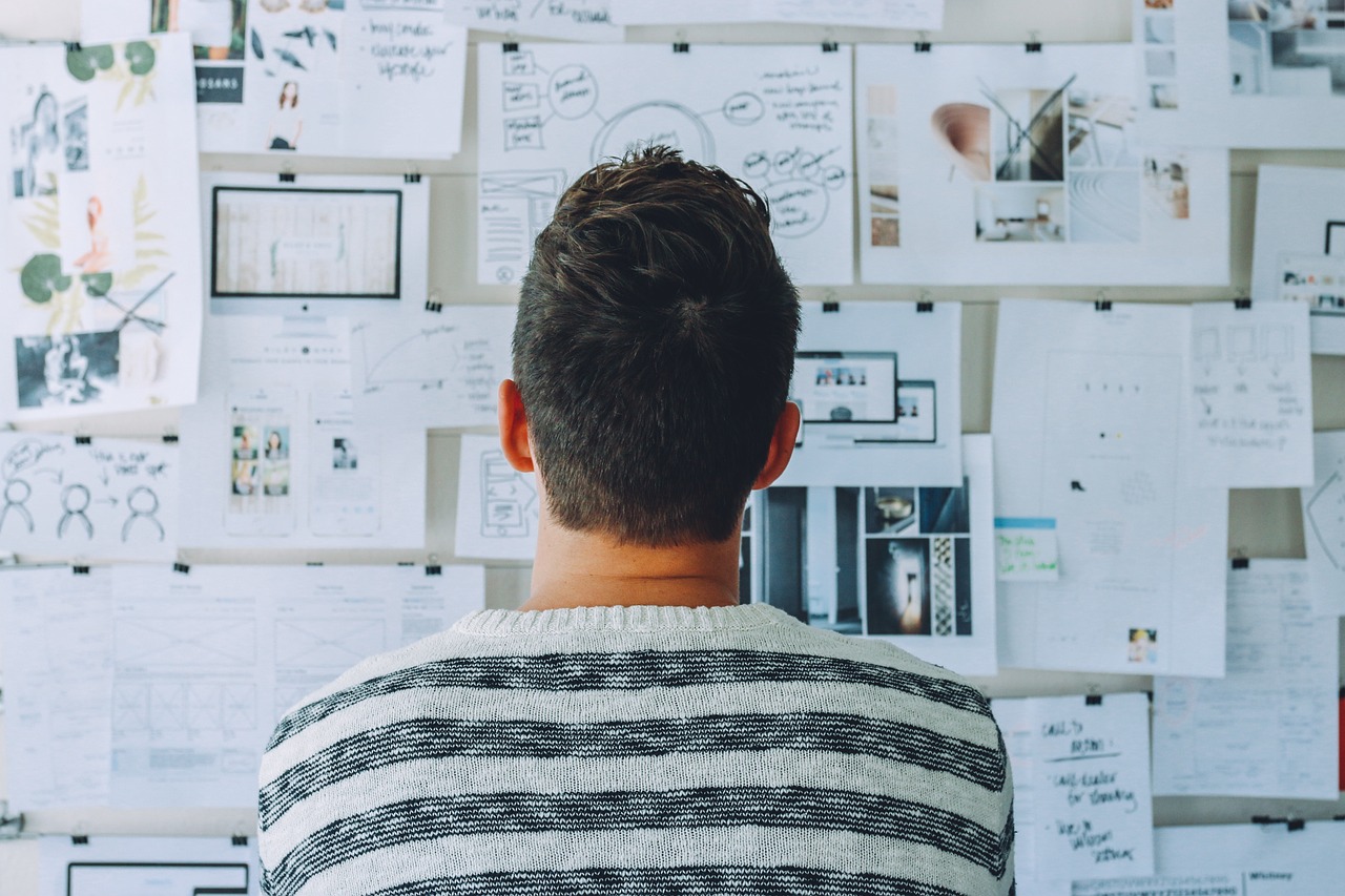 UX Research Importance